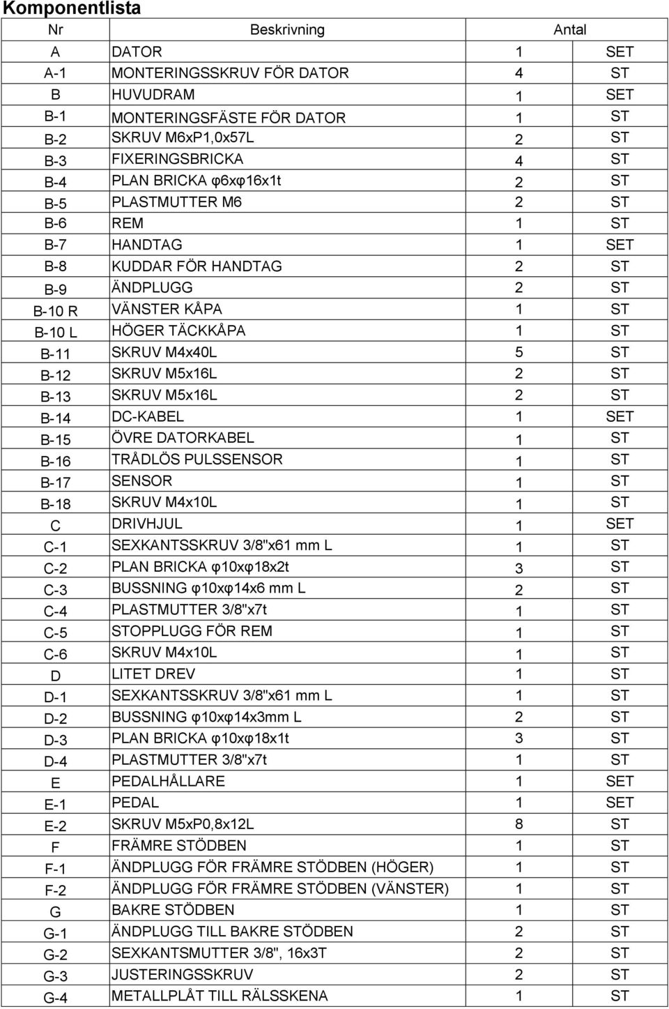 B-12 SKRUV M5x16L 2 ST B-13 SKRUV M5x16L 2 ST B-14 DC-KABEL 1 SET B-15 ÖVRE DATORKABEL 1 ST B-16 TRÅDLÖS PULSSENSOR 1 ST B-17 SENSOR 1 ST B-18 SKRUV M4x10L 1 ST C DRIVHJUL 1 SET C-1 SEXKANTSSKRUV