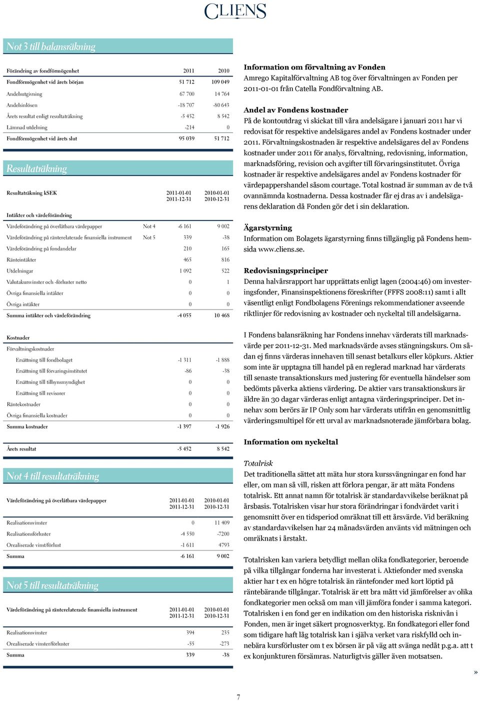 värdeförändring Värdeförändring på överlåtbara värdepapper Not 4-6 161 9 002 Värdeförändring på ränterelaterade finansiella instrument Not 5 339-38 Värdeförändring på fondandelar 210 165