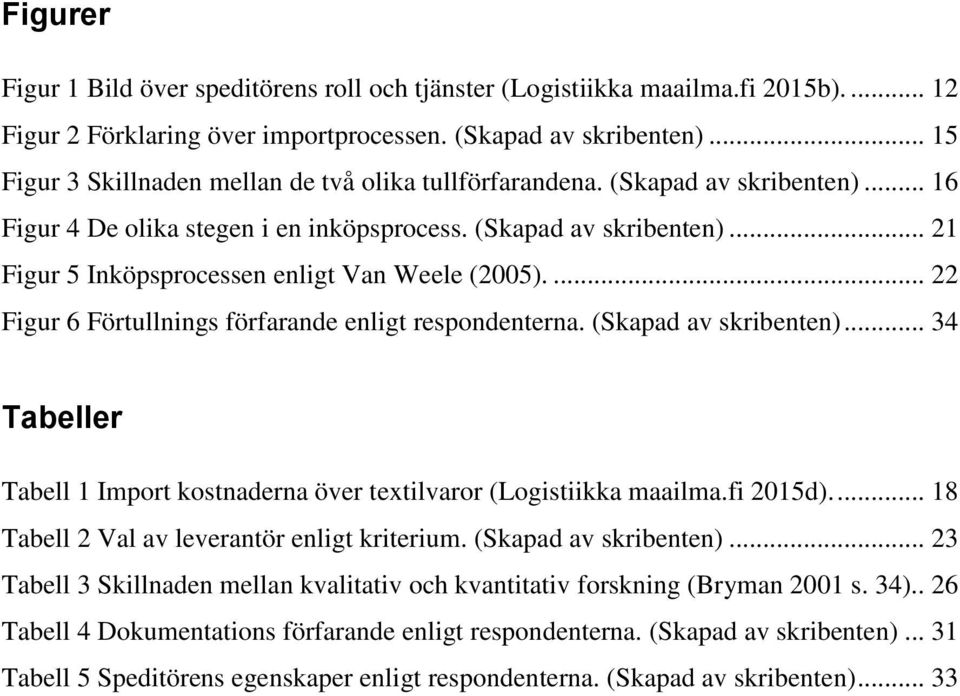 ... 22 Figur 6 Förtullnings förfarande enligt respondenterna. (Skapad av skribenten)... 34 Tabeller Tabell 1 Import kostnaderna över textilvaror (Logistiikka maailma.fi 2015d).