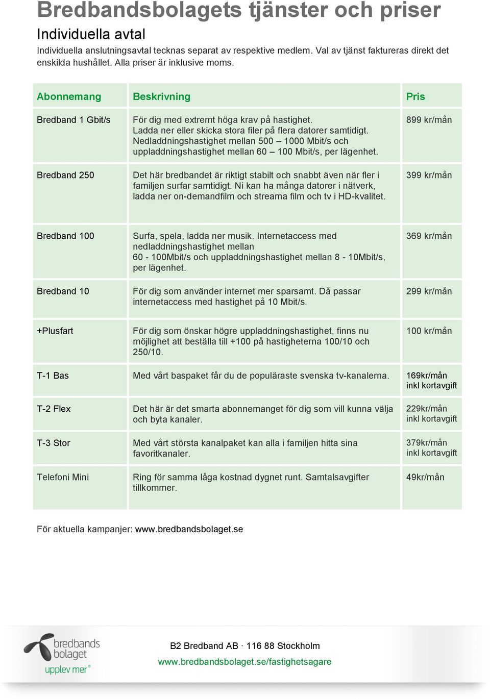 Nedladdningshastighet mellan 500 1000 Mbit/s och uppladdningshastighet mellan 60 100 Mbit/s, per lägenhet.