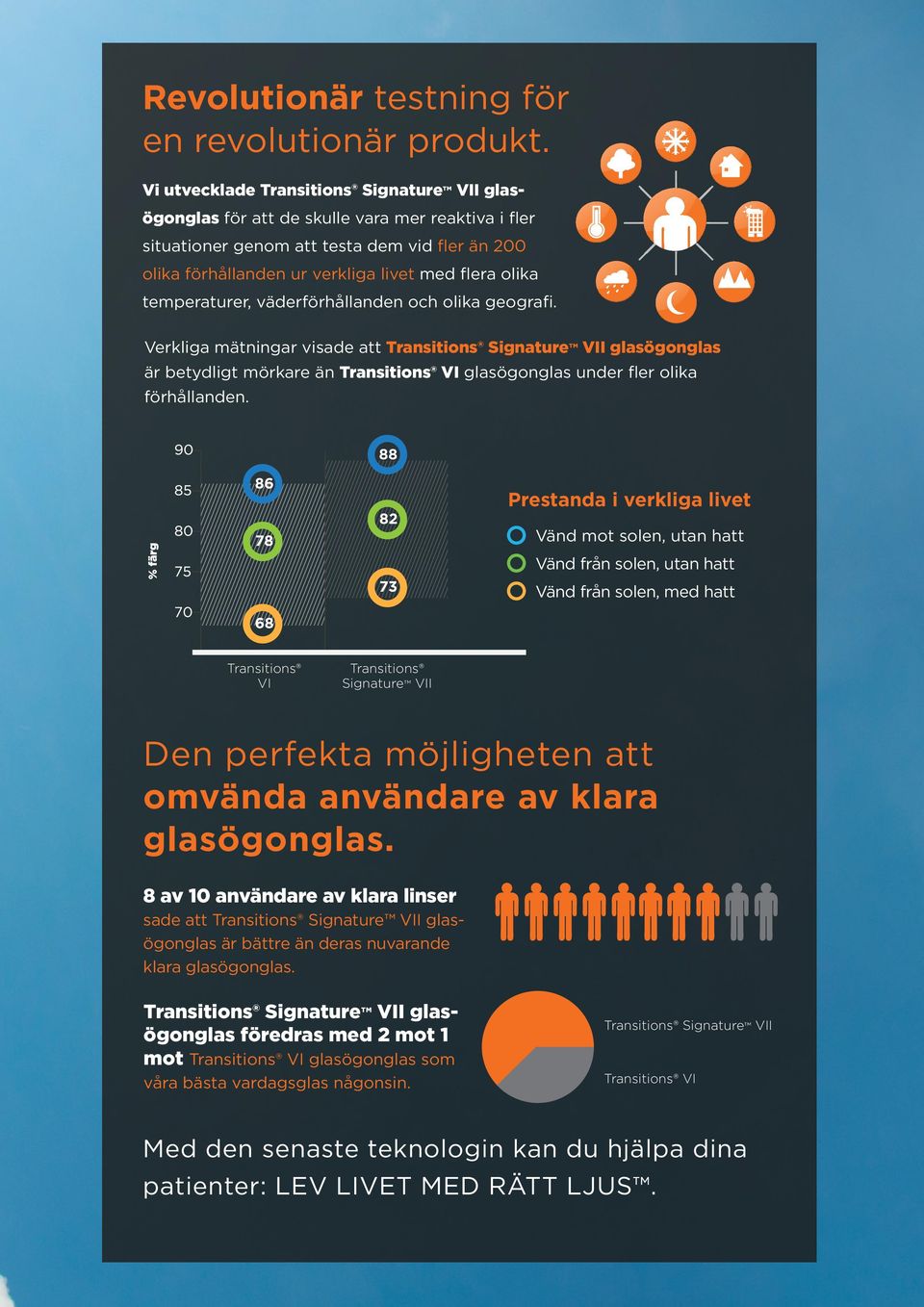 temperaturer, väderförhållanden och olika geografi.