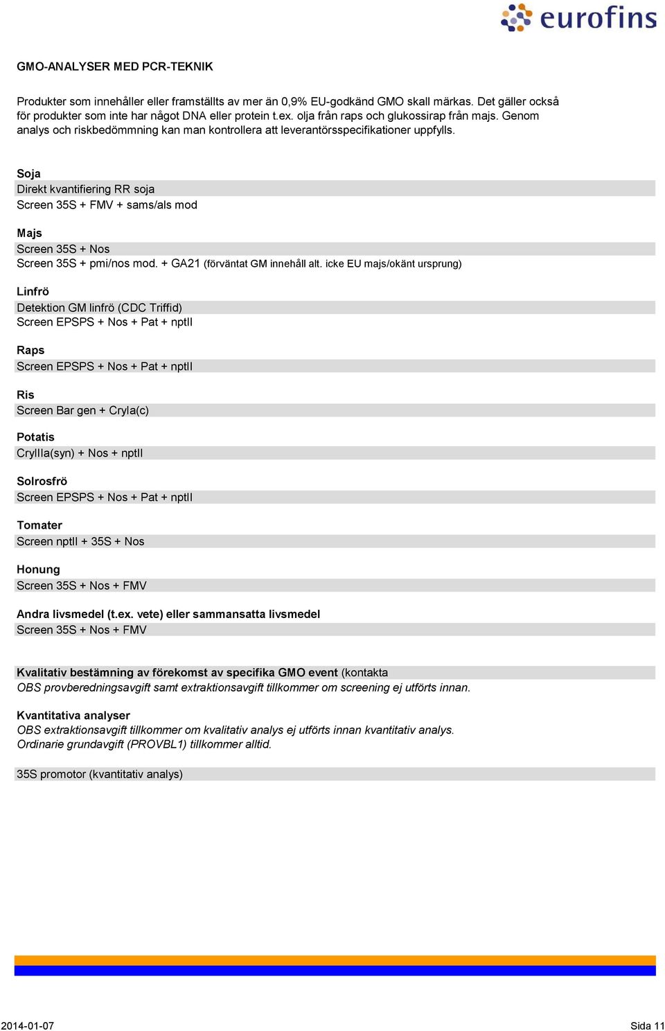 Soja Direkt kvantifiering RR soja Screen 35S + FMV + sams/als mod Majs Screen 35S + Nos Screen 35S + pmi/nos mod. + GA21 (förväntat GM innehåll alt.