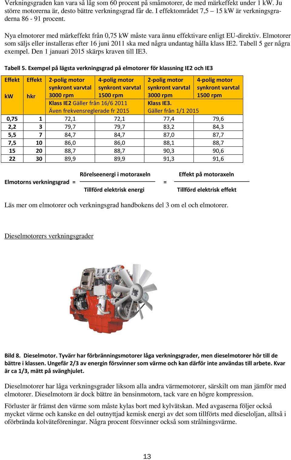 Elmotorer som säljs eller installeras efter 16 juni 2011 ska med några undantag hålla klass IE2. Tabell 5 