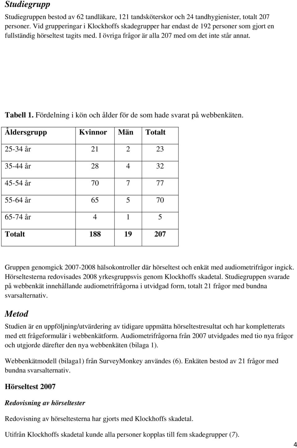 Fördelning i kön och ålder för de som hade svarat på webbenkäten.