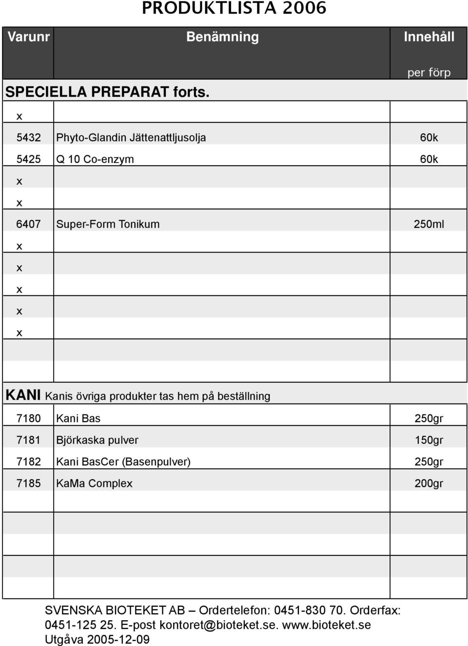 Tonikum 250ml KANI Kanis övriga produkter tas hem på beställning 7180 Kani Bas