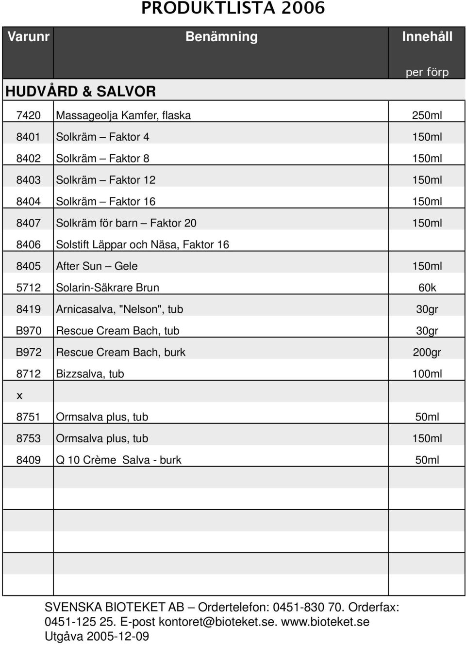 Solarin-Säkrare Brun 60k 8419 Arnicasalva, "Nelson", tub 30gr B970 Rescue Cream Bach, tub 30gr B972 Rescue Cream Bach, burk 200gr 8712 Bizzsalva,