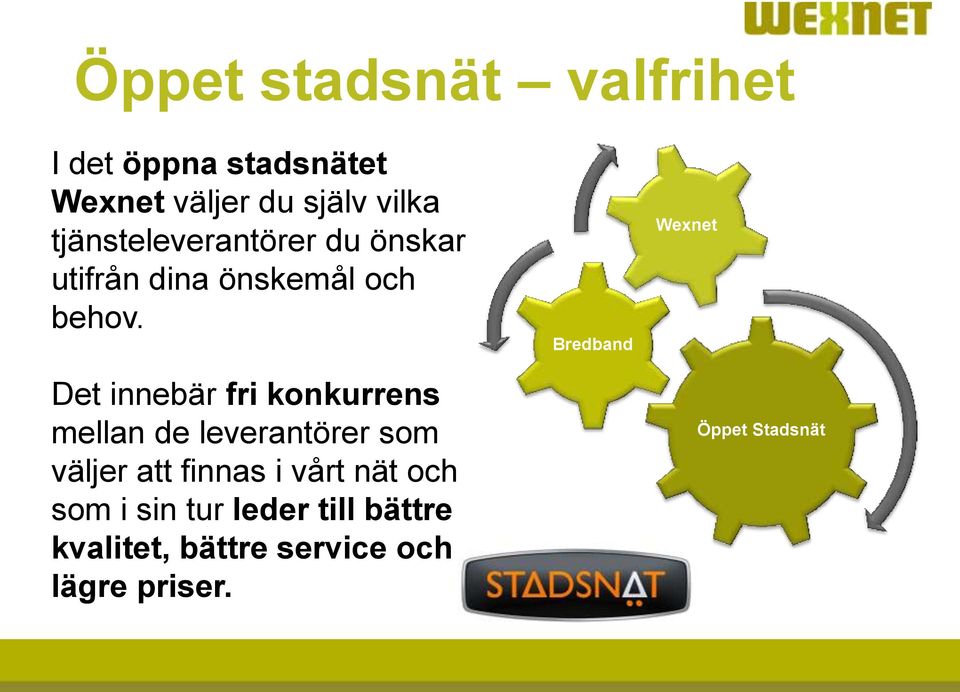 Det innebär fri konkurrens mellan de leverantörer som väljer att finnas i vårt nät