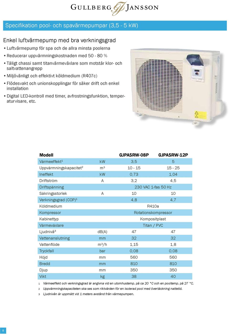 LED-kontroll med timer, avfrostningsfunktion, temperaturvisare, etc.