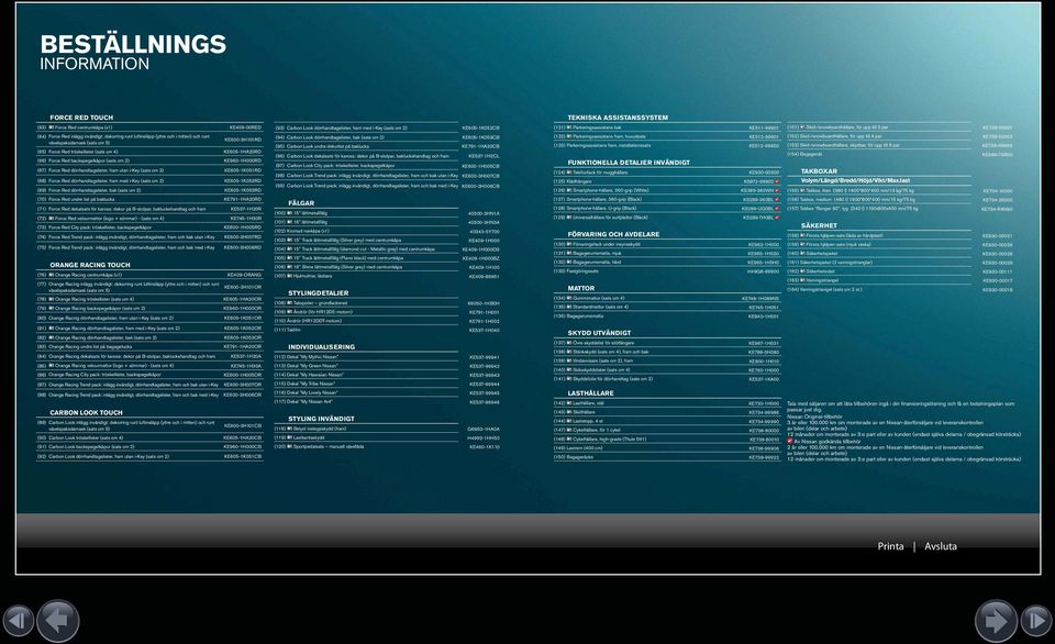 tröskellister (sats om ) KE60-HA0RD (66) Force Red backspegelkåpor (sats om ) KE960-H000RD (67) Force Red dörrhandtagslister, fram utan i-key (sats om ) KE60-K0RD (68) Force Red dörrhandtagslister,
