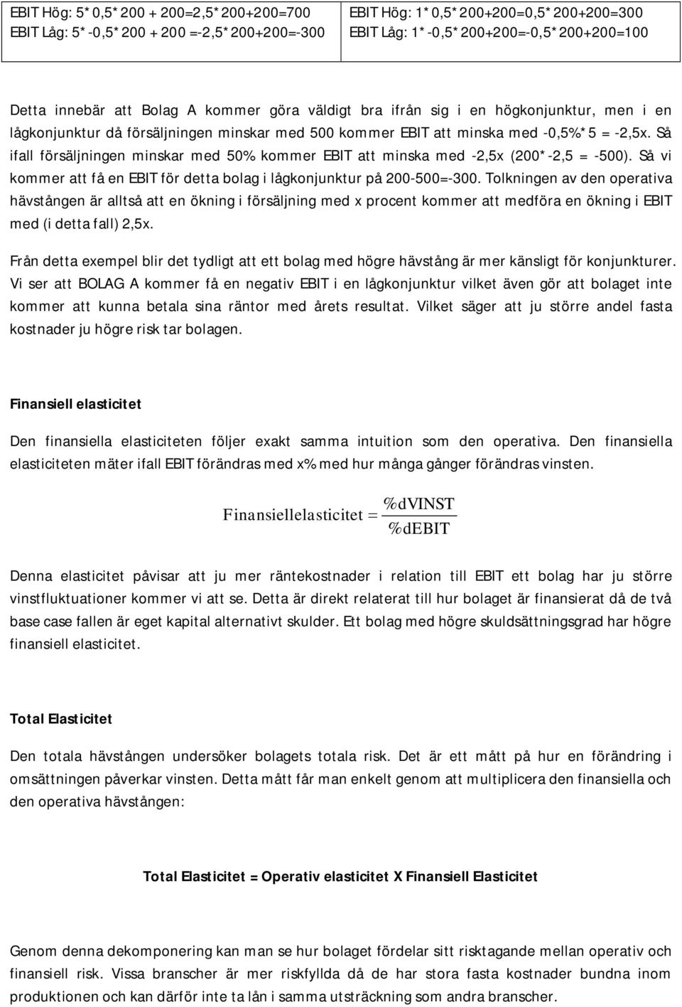Så ifall försäljningen minskar med 50% kommer EBIT att minska med -2,5x (200*-2,5 = -500). Så vi kommer att få en EBIT för detta bolag i lågkonjunktur på 200-500=-300.