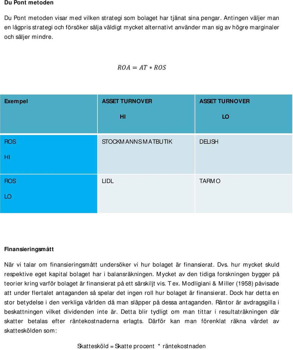 Exempel ASSET TURNOVER HI ASSET TURNOVER LO ROS HI STOCKMANNS MATBUTIK DELISH ROS LO LIDL TARMO Finansieringsmått När vi talar om finansieringsmått undersöker vi hur bolaget är finansierat. Dvs.