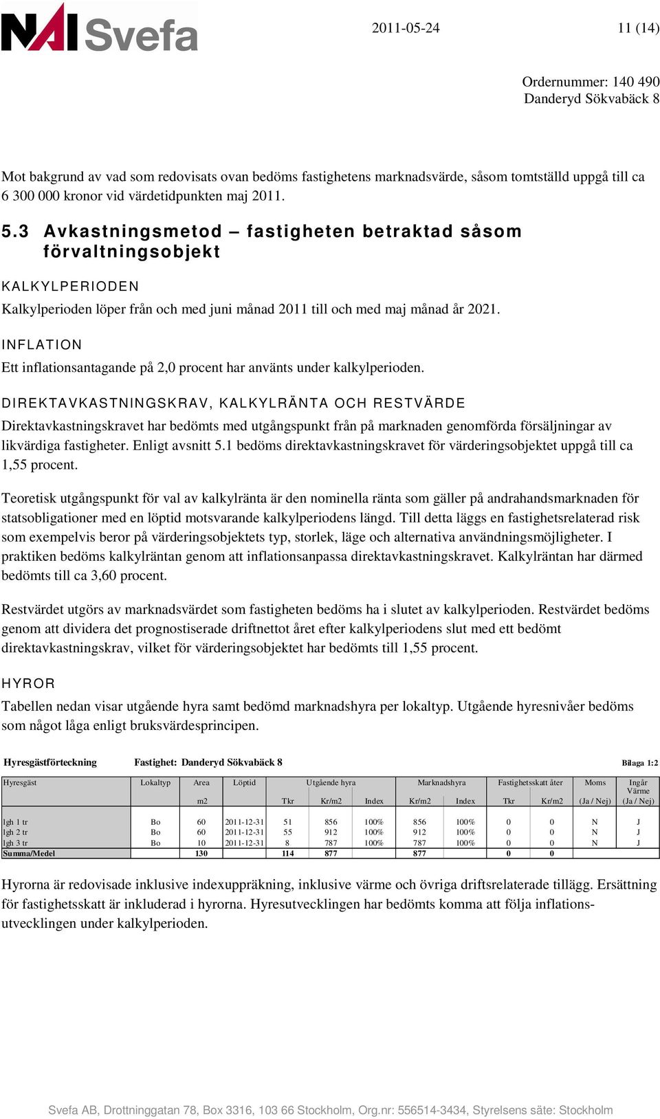 INFLATION Ett inflationsantagande på 2,0 procent har använts under kalkylperioden.