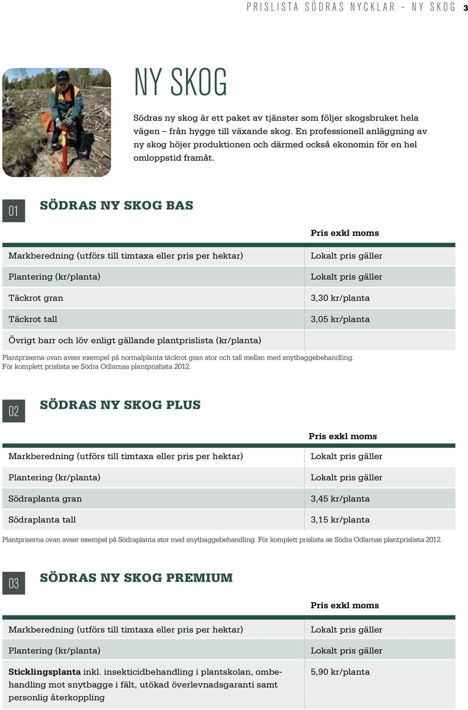 Södras ny skog BAS Markberedning (utförs till timtaxa eller pris per hektar) Plantering (kr/planta) Täckrot gran Täckrot tall 3,30 kr/planta 3,05 kr/planta Övrigt barr och löv enligt gällande