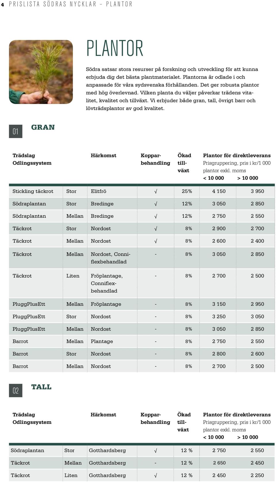 Vi erbjuder både gran, tall, övrigt barr och lövträdsplantor av god kvalitet.