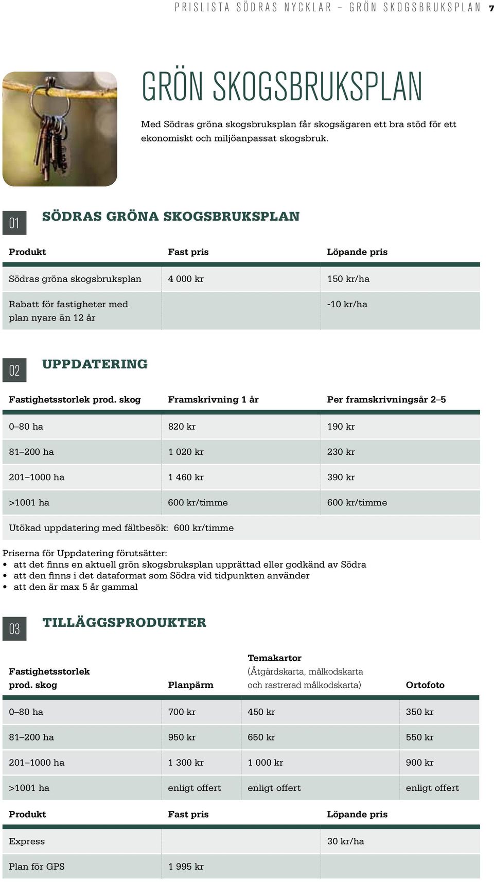 prod. skog Framskrivning 1 år Per framskrivningsår 2 5 0 80 ha 820 kr 190 kr 81 200 ha 1 020 kr 230 kr 2 1000 ha 1 460 kr 390 kr >10 ha 600 kr/timme 600 kr/timme Utökad uppdatering med fältbesök: 600