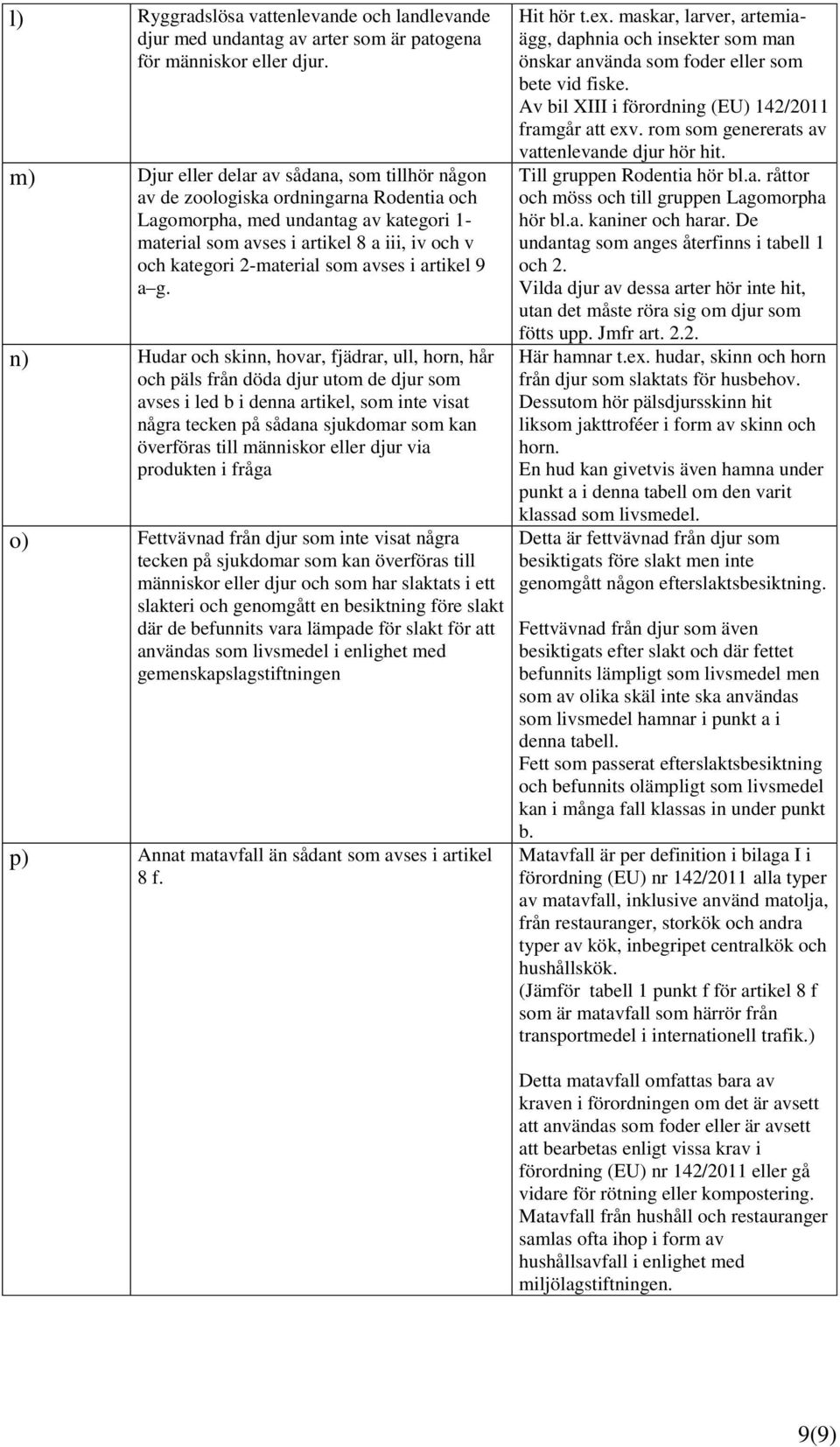 2-material som avses i artikel 9 a g.