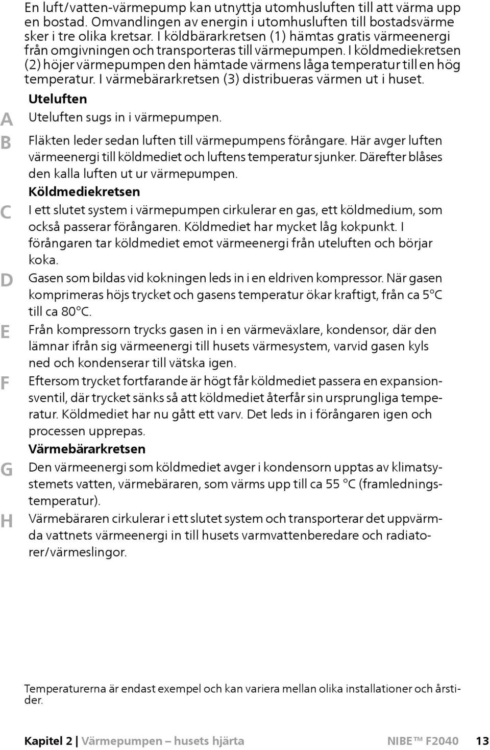 I köldmediekretsen (2) höjer värmepumpen den hämtade värmens låga temperatur till en hög temperatur. I värmebärarkretsen (3) distribueras värmen ut i huset. Uteluften Uteluften sugs in i värmepumpen.