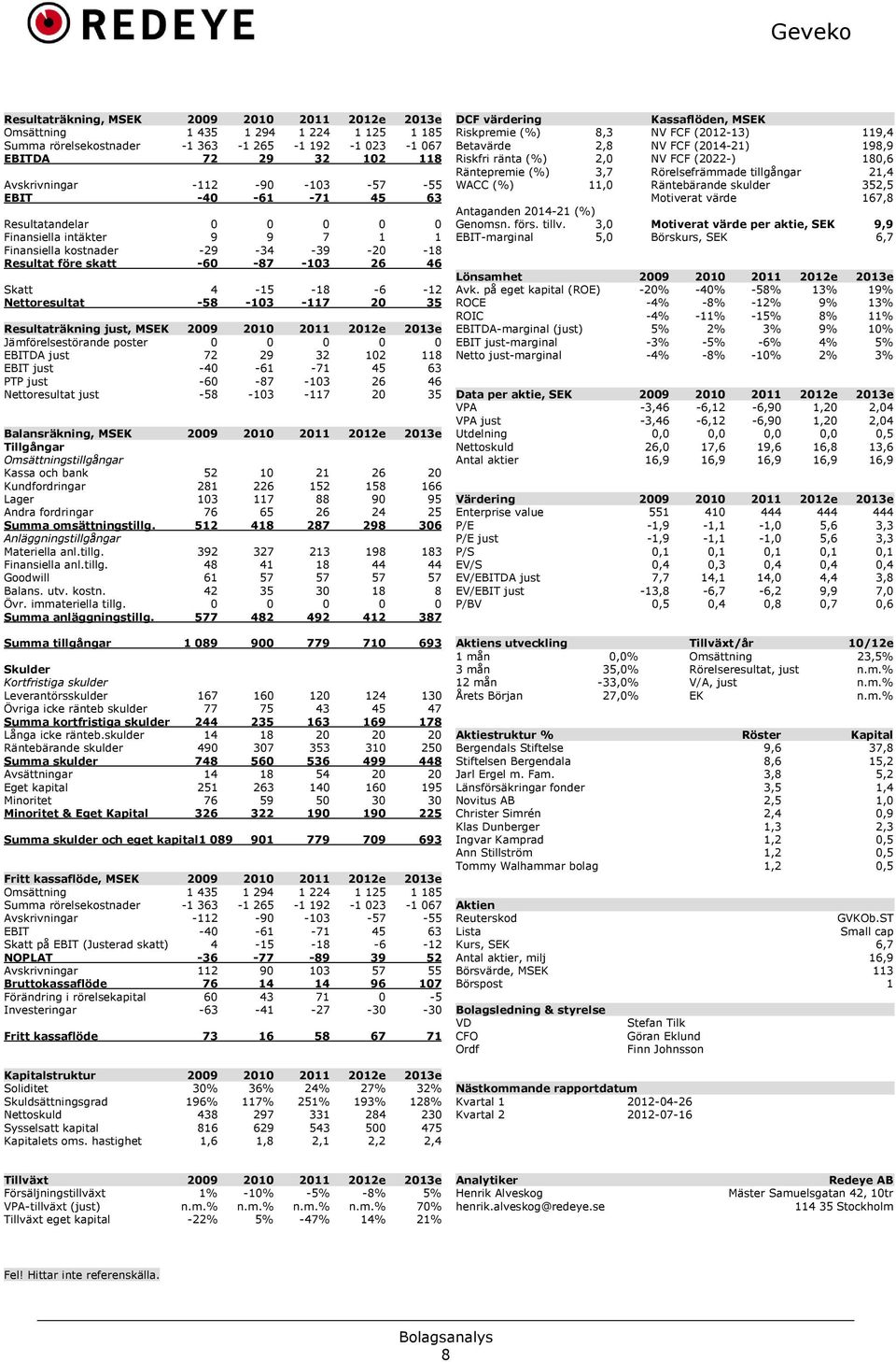 -58-103 -117 20 35 Resultaträkning just, MSEK 2009 2010 2011 2012e 2013e Jämförelsestörande poster 0 0 0 0 0 EBITDA just 72 29 32 102 118 EBIT just -40-61 -71 45 63 PTP just -60-87 -103 26 46