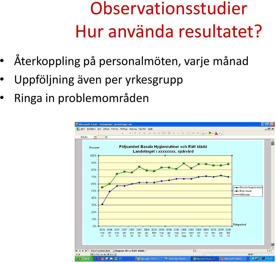 Återkoppling på personalmöten,