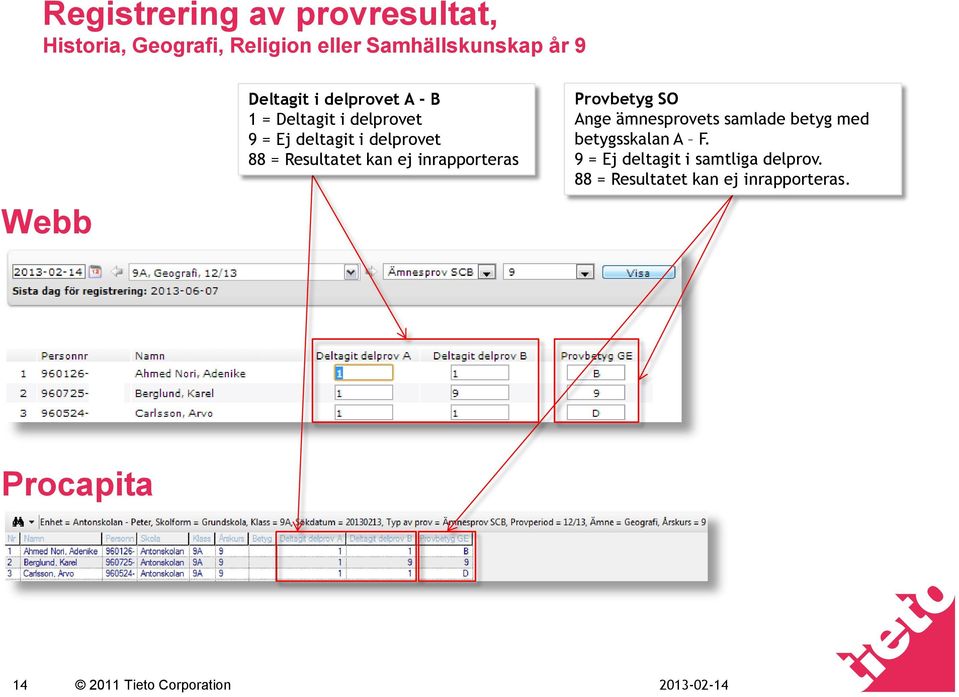 Deltagit i delprovet Provbetyg SO Ange ämnesprovets samlade