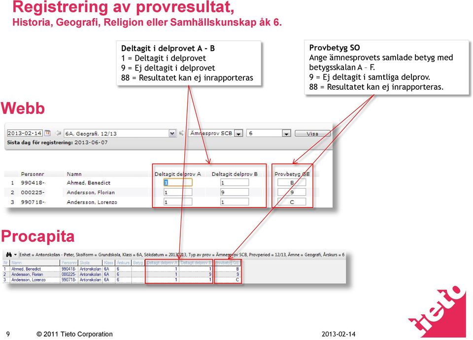 Deltagit i delprovet A - B 1 = Deltagit i delprovet