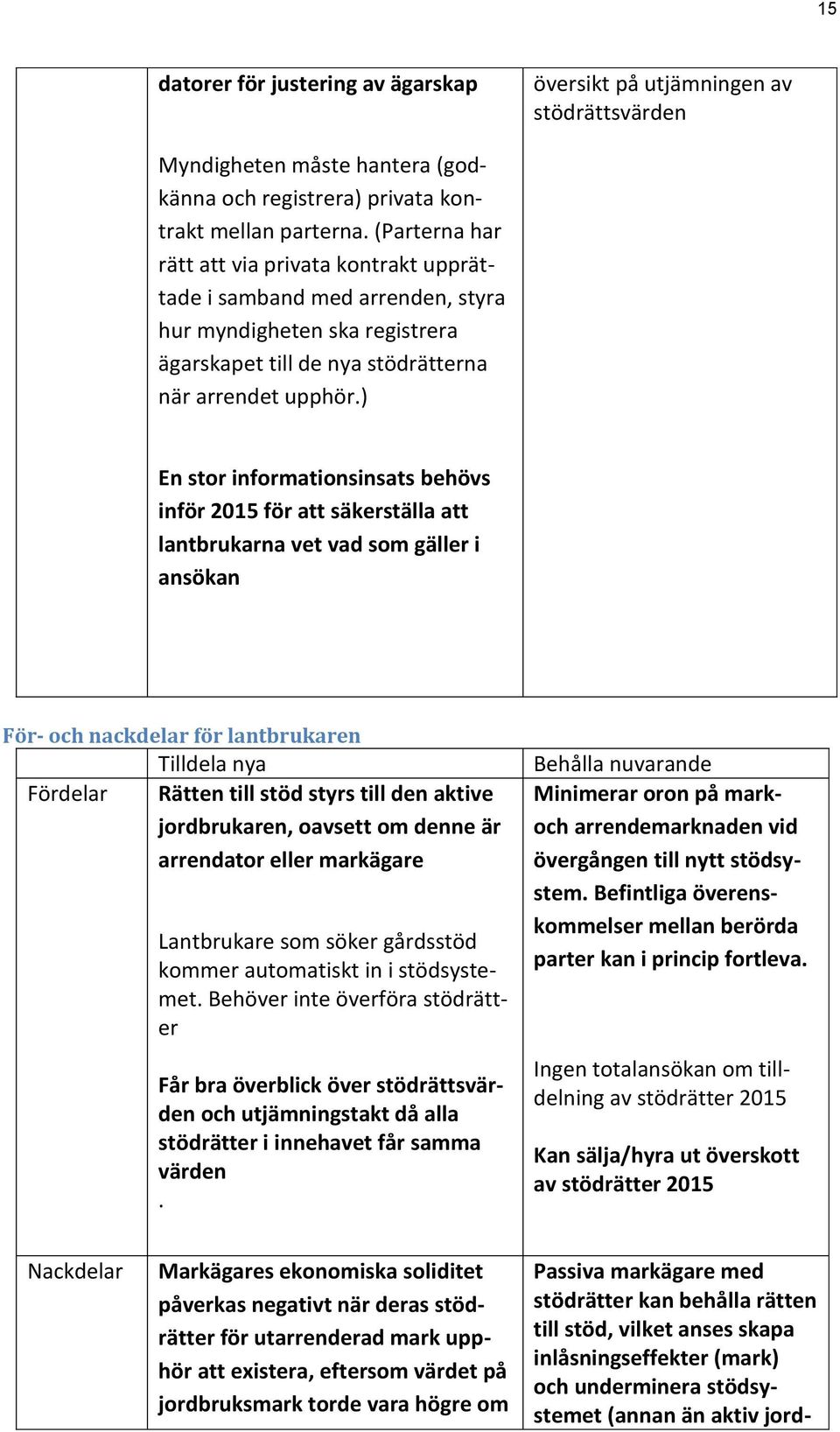 ) En stor informationsinsats behövs inför 2015 för att säkerställa att lantbrukarna vet vad som gäller i ansökan För- och nackdelar för lantbrukaren Tilldela nya Fördelar Rätten till stöd styrs till