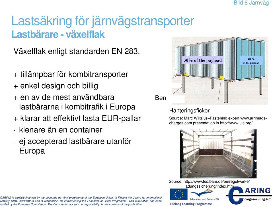 klarar att effektivt lasta EUR-pallar - klenare än en container - ej accepterad lastbärare utanför Europa Ben