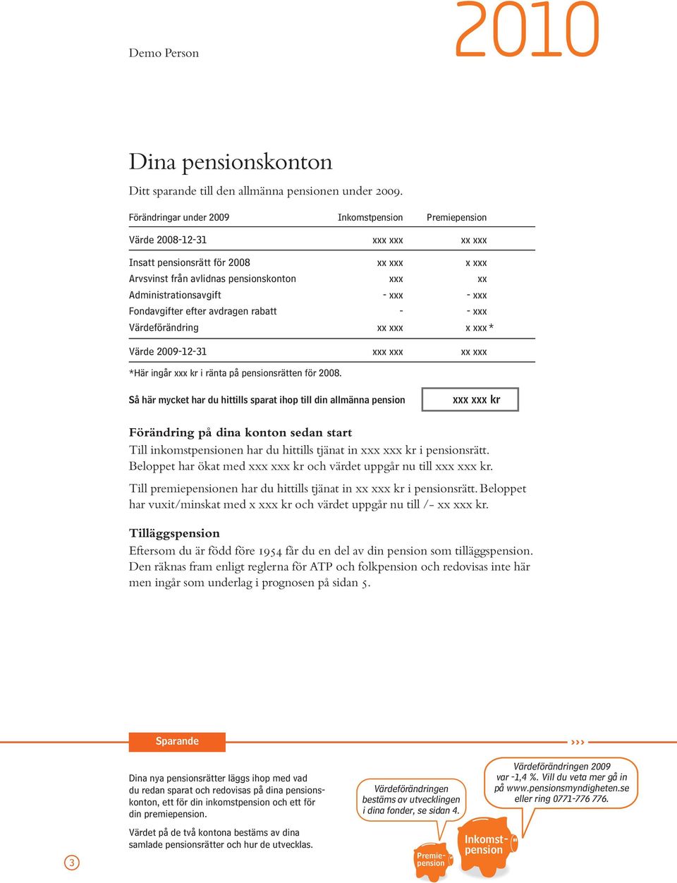 avdragen rabatt - - xxx Värdeförändring xx xxx x xxx * Värde 2009-12-31 xxx xxx xx xxx *Här ingår xxx kr i ränta på pensionsrätten för 2008.