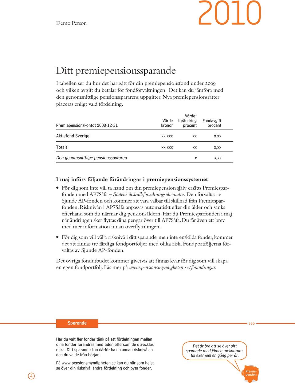 Värde- Värde förändring Fondavgift skontot 2008-12-31 kronor procent procent Aktiefond Sverige xx xxx xx x,xx Totalt xx xxx xx x,xx Den genomsnittlige pensionsspararen x x,xx I maj införs följande