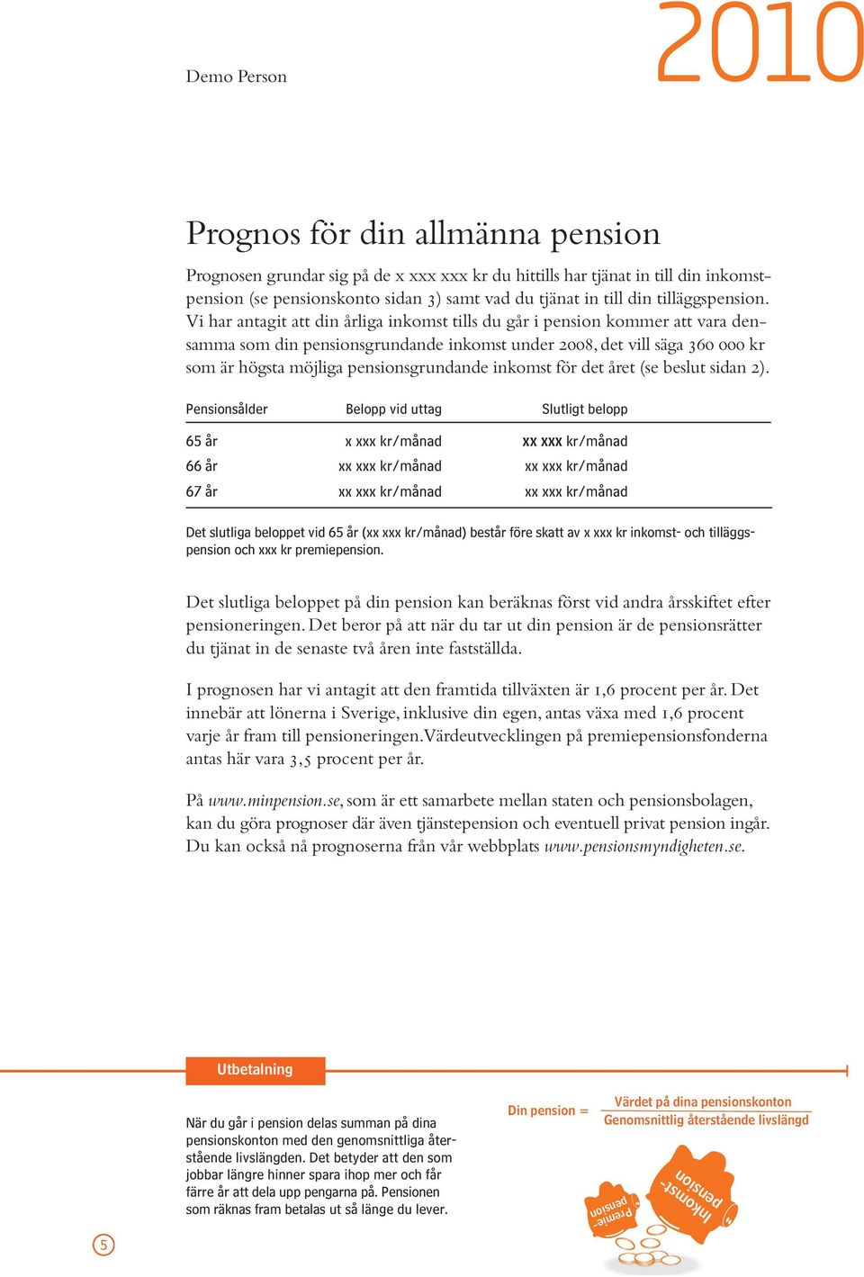 Vi har antagit att din årliga inkomst tills du går i pension kommer att vara densamma som din pensionsgrundande inkomst under 2008, det vill säga 360 000 kr som är högsta möjliga pensionsgrundande