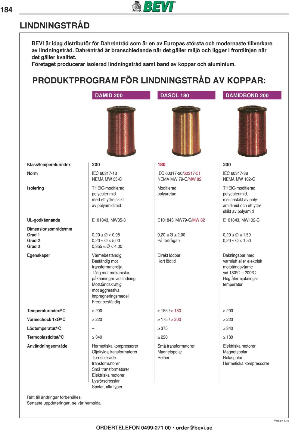 PRODUKTPROGRAM FÖR LINDNINGSTRÅD AV KOPPAR: DAMID 200 DASOL 180 DAMIDBOND 200 Klass/temperaturindex 200 180 200 Norm IEC 60317-13 IEC 60317-20/60317-51 IEC 60317-38 NEMA MW 35-C NEMA MW 79-C/MW 82