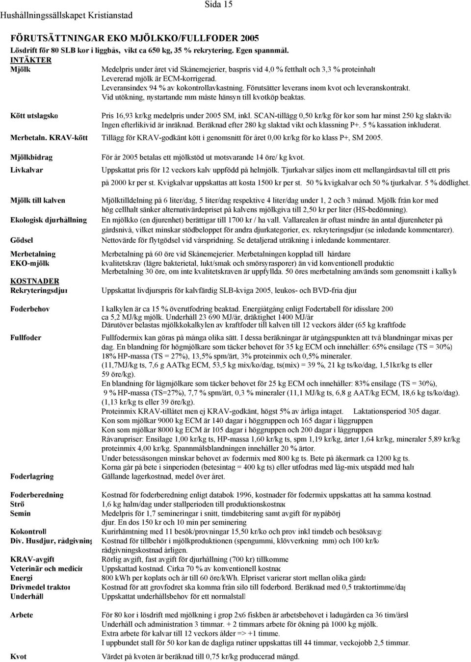 Förutsätter leverans inom kvot och leveranskontrakt. Vid utökning, nystartande mm måste hänsyn till kvotköp beaktas. Kött utslagsko Pris 16,93 kr/kg medelpris under 2005 SM, inkl.
