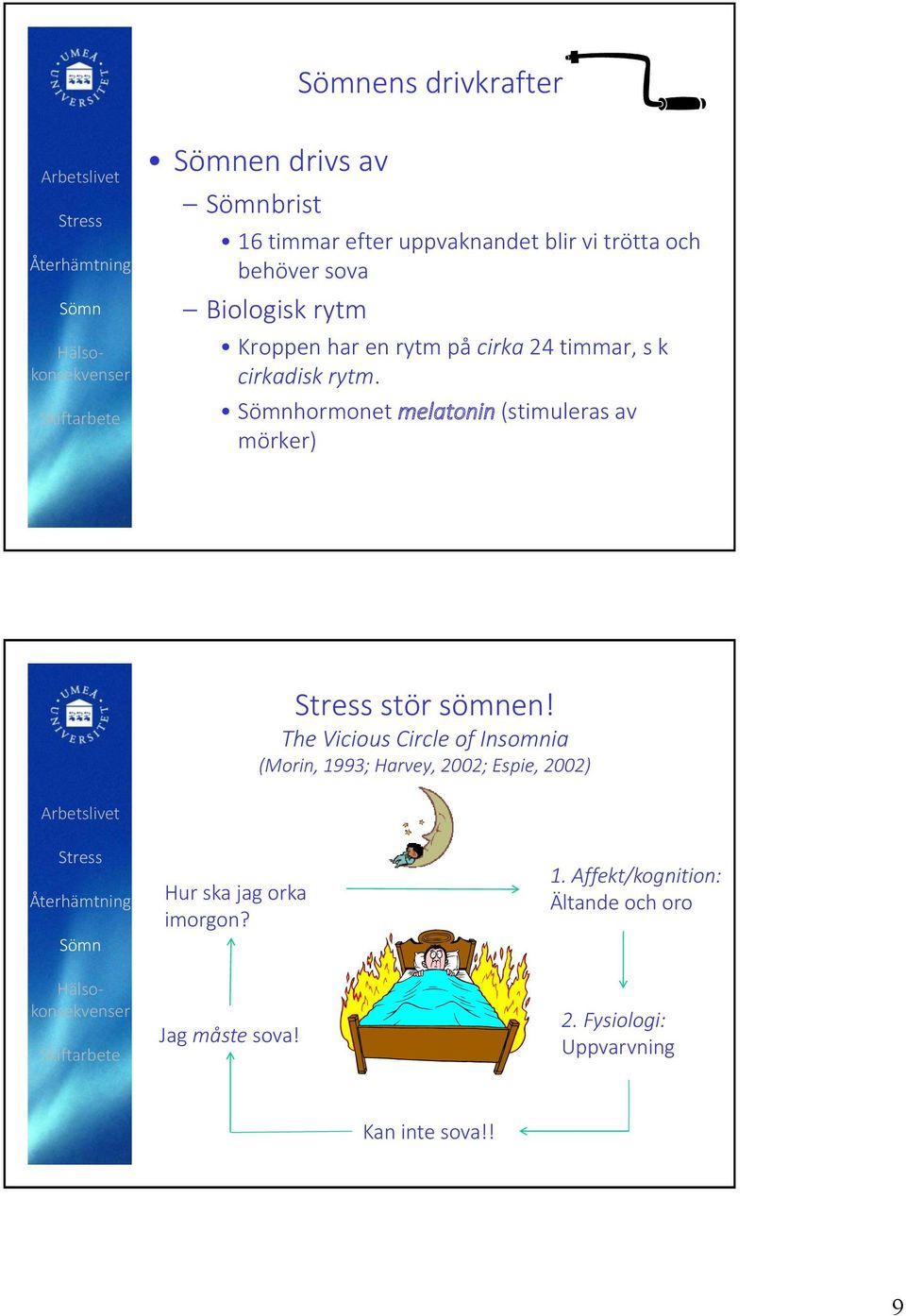 hormonet melatonin (stimuleras av mörker) stör sömnen!