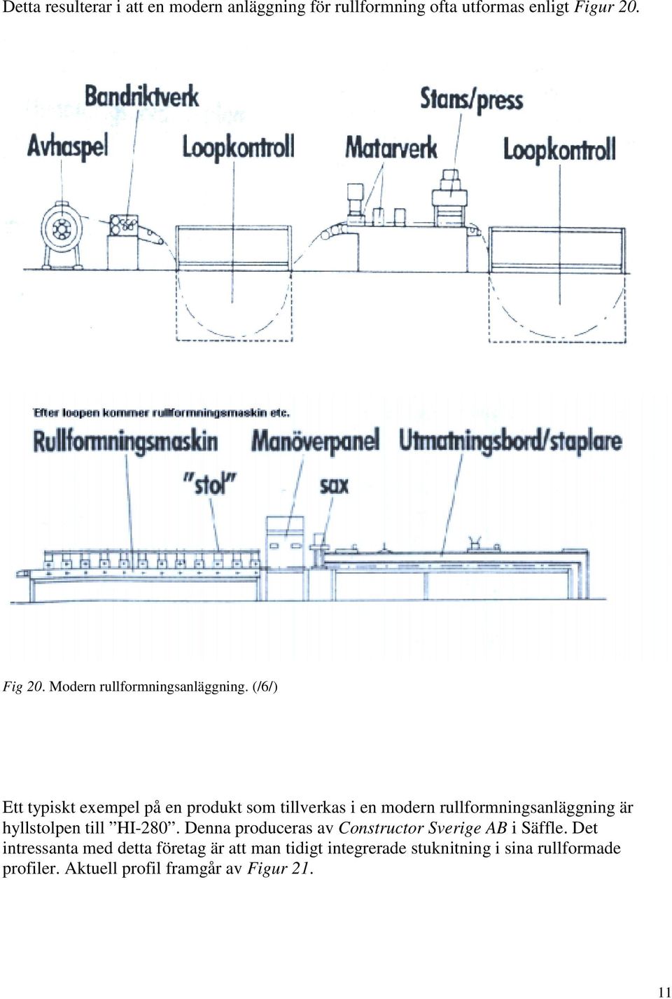 (/6/) Ett typiskt exempel på en produkt som tillverkas i en modern rullformningsanläggning är hyllstolpen till