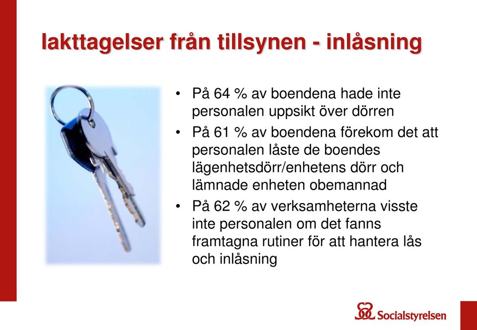 lägenhetsdörr/enhetens dörr och lämnade enheten obemannad På 62 % av verksamheterna