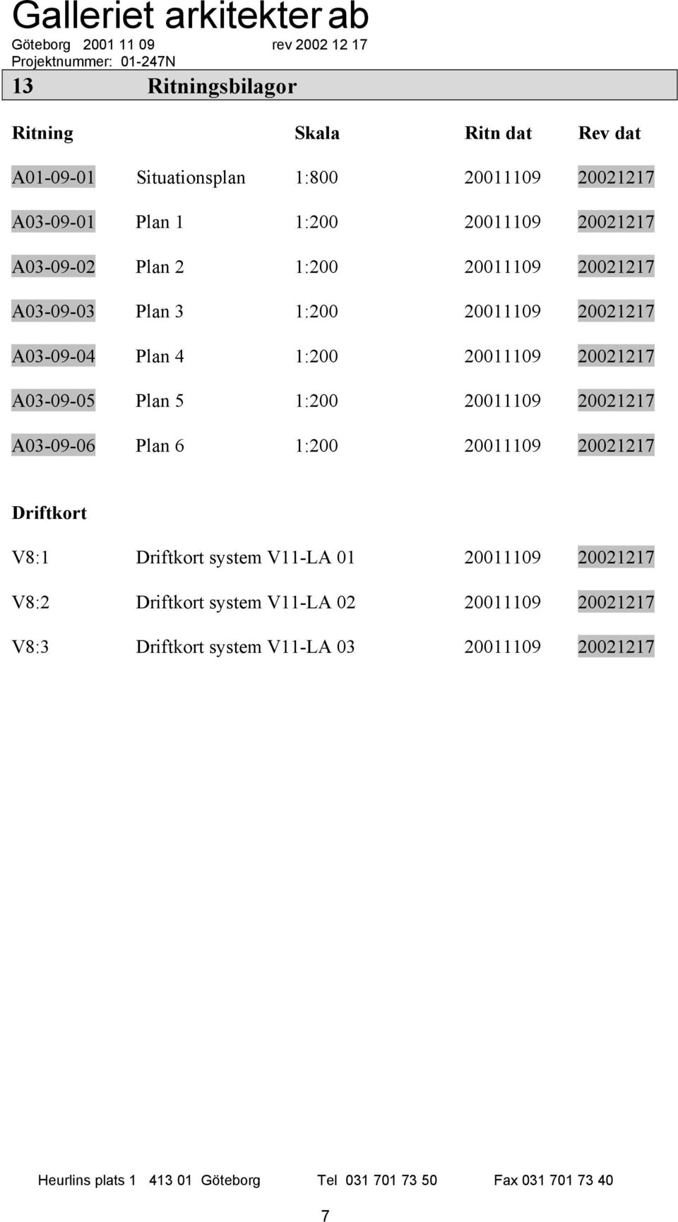 20011109 20021217 A03-09-05 Plan 5 1:200 20011109 20021217 A03-09-06 Plan 6 1:200 20011109 20021217 Driftkort V8:1 Driftkort