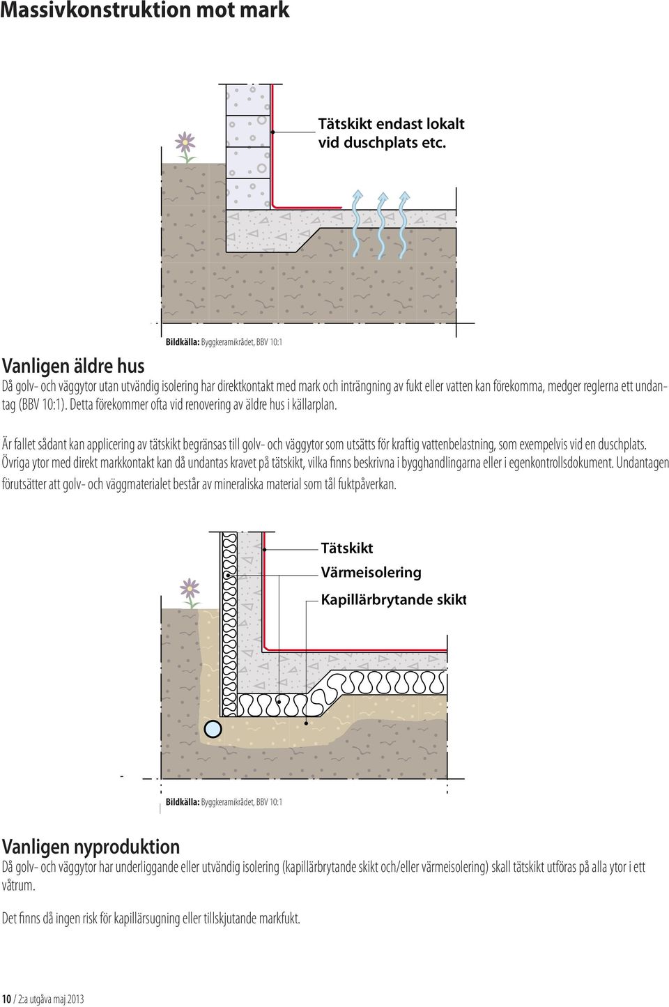 Massivkonstruktion mot mark tskikt med keramiska fästmassa, bearbetad given tjocklek enligt rlag kan vara av ts, mineraliskt bundet al. ppsinstallationer ska ns branschregler Säker pas.