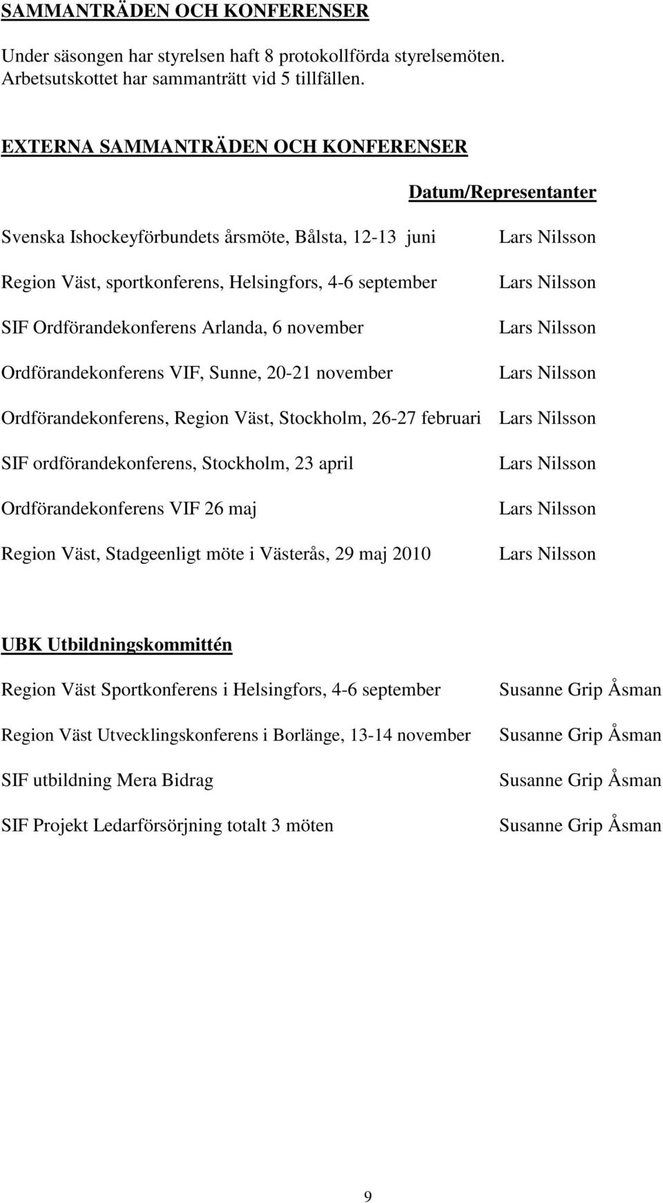 Arlanda, 6 november Ordförandekonferens VIF, Sunne, 20-21 november Lars Nilsson Lars Nilsson Lars Nilsson Lars Nilsson Ordförandekonferens, Region Väst, Stockholm, 26-27 februari Lars Nilsson SIF