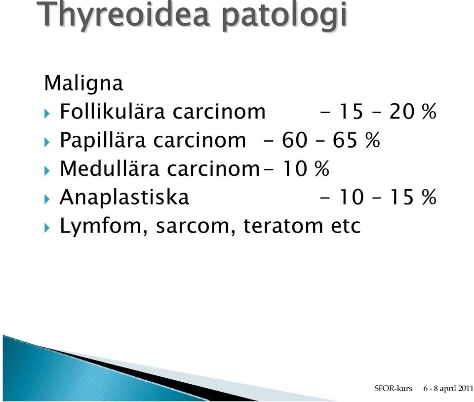 60 65 % Medullära carcinom- 10 %