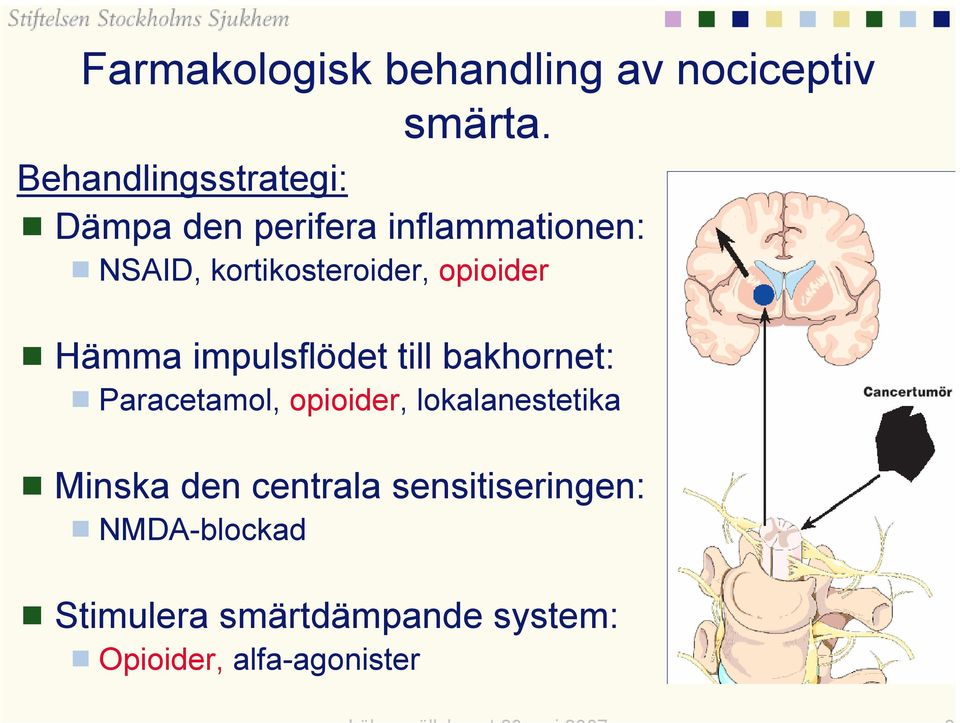 kortikosteroider, opioider Hämma impulsflödet till bakhornet: Paracetamol,