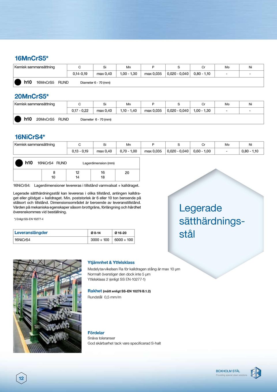 0,60-1,00-0,0-1, h NiCrS4 RUND Lagerdimension (mm) NiCrS4: Lagerdimensioner levereras i tillstånd varmvalsat + kalldraget.