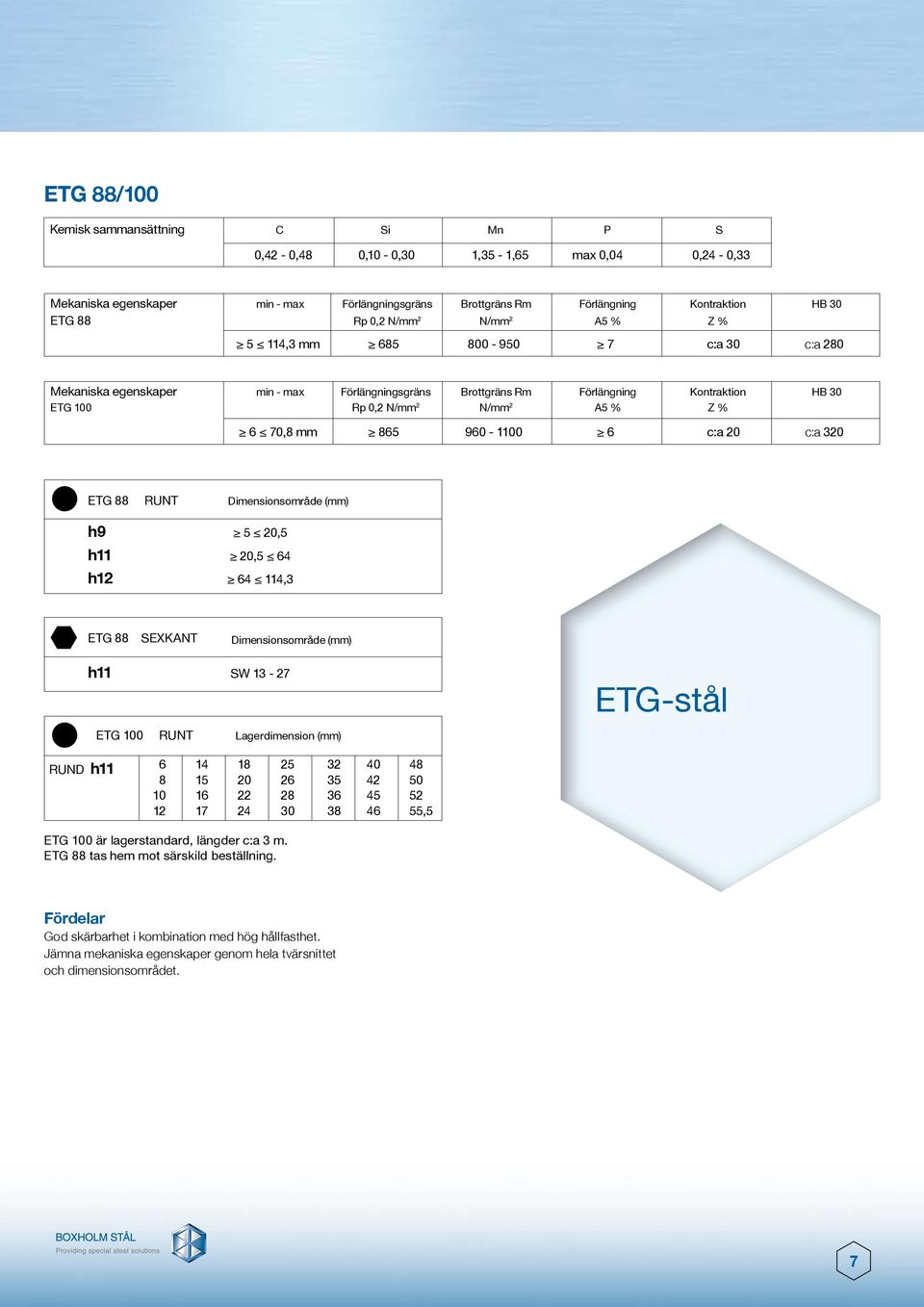 ETG RUNT Dimensionsområde (mm) h9 5,5 h11,5 64 h 64 1,3 ETG SEXKANT Dimensionsområde (mm) h11 SW 13-27 ETG-stål ETG 0 RUNT Lagerdimension (mm) RUND h11 6 17 25 26 2 35 3 40 42 45 46 4 52 55,5 ETG 0