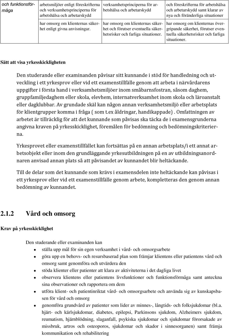 har omsorg om klienternas säkerhet och förutser eventuella säkerhetsrisker och farliga situationer.