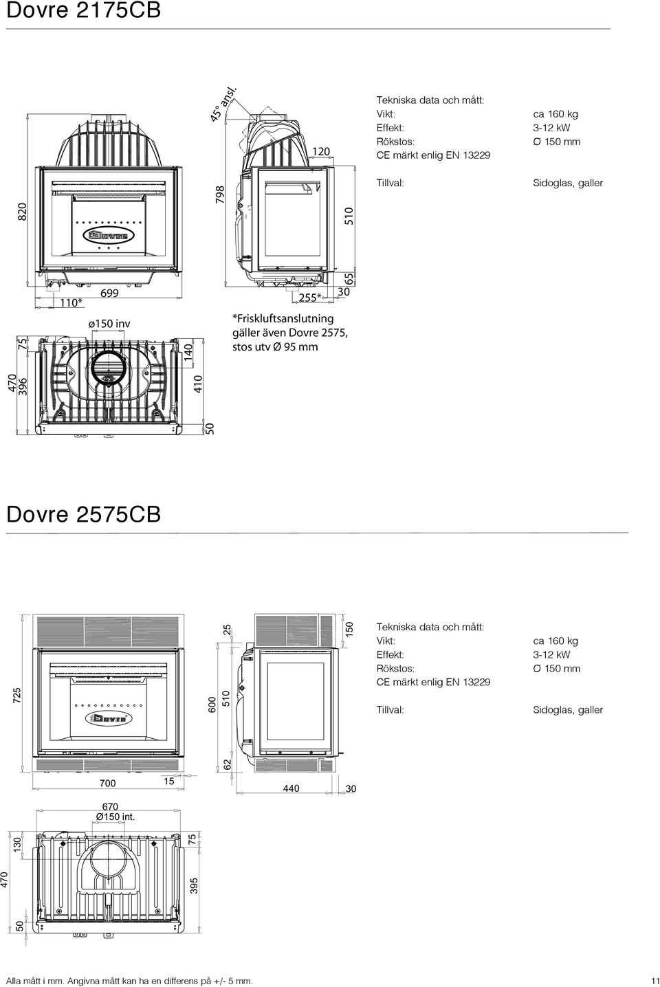 470 396 75 820 110* 699 ø1 inv 510 140 410 65 30 255* *Friskluftsanslutning gäller även Dovre 2575, stos utv Ø 95 mm Dovre 2575CB