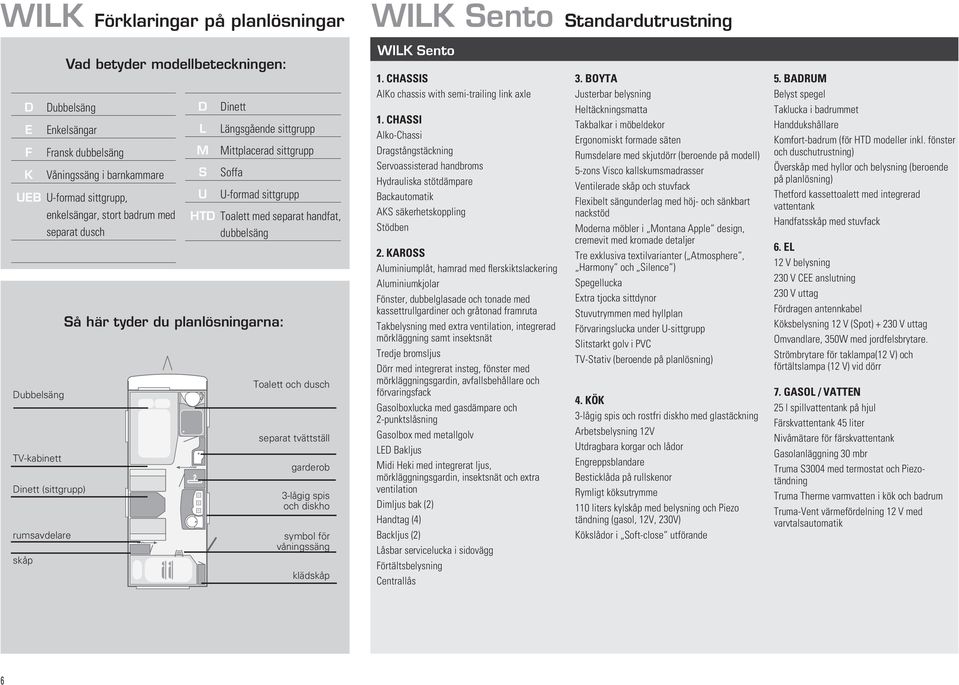 WILK_Vida_490_KM_2011 HTD Toalett med separat handfat, dubbelsäng Så här tyder du planlösningarna: Toalett och dusch separat tvättställ garderob 3-lågig spis och diskho symbol för våningssäng