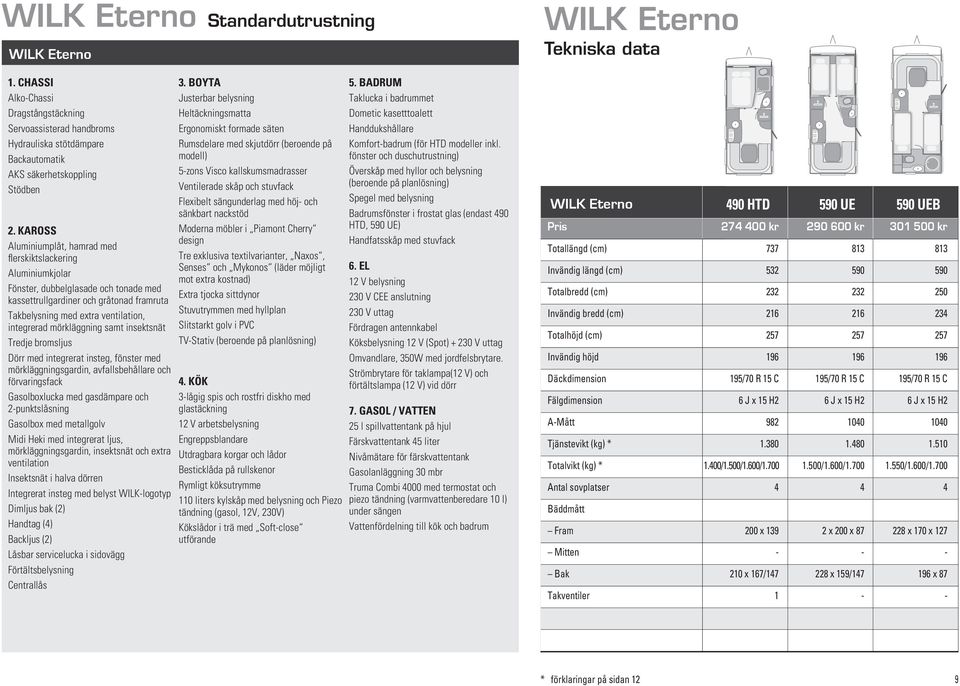 Fönster, dubbelglasade och tonade med kassettrullgardiner och gråtonad framruta Takbelysning med extra ventilation, integrerad mörkläggning samt insektsnät Tredje bromsljus Dörr med integrerat