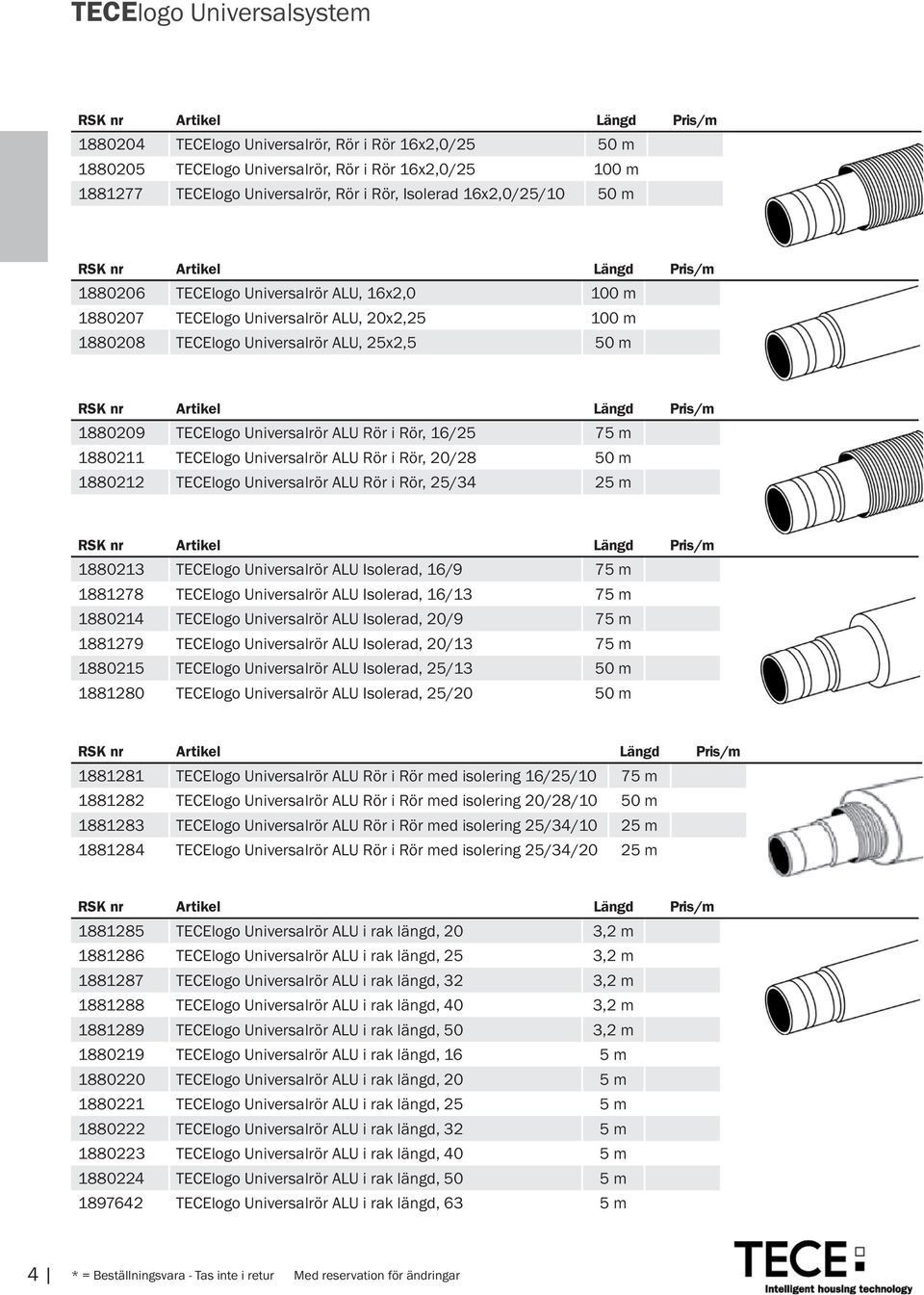 25x2,5 50 m RSK nr Artikel Längd Pris/m 1880209 TECElogo Universalrör ALU Rör i Rör, 16/25 75 m 1880211 TECElogo Universalrör ALU Rör i Rör, 20/28 50 m 1880212 TECElogo Universalrör ALU Rör i Rör,