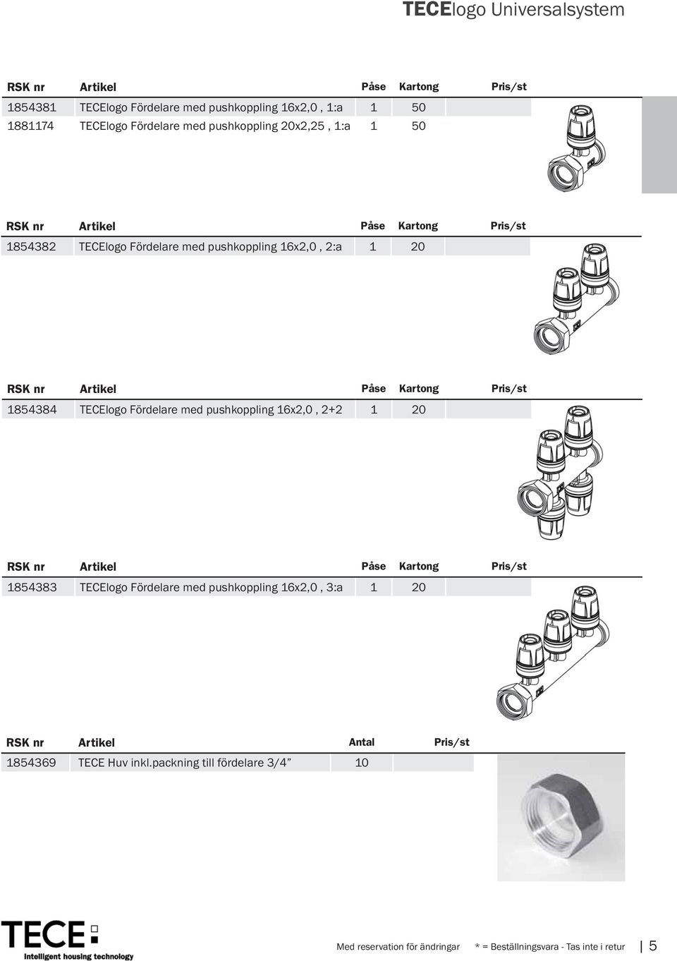 Påse Kartong Pris/st 1854384 TECElogo Fördelare med pushkoppling 16x2,0, 2+2 1 20 RSK nr Artikel Påse Kartong Pris/st 1854383 TECElogo Fördelare med