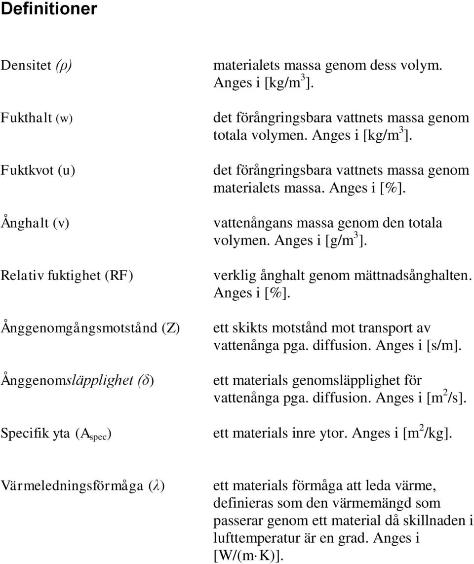 vattenångans massa genom den totala volymen. Anges i [g/m 3 ]. verklig ånghalt genom mättnadsånghalten. Anges i [%]. ett skikts motstånd mot transport av vattenånga pga. diffusion. Anges i [s/m].