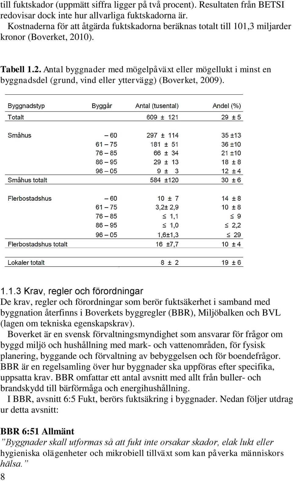 10). Tabell 1.2. Antal byggnader med mögelpåväxt eller mögellukt i minst en byggnadsdel (grund, vind eller yttervägg) (Boverket, 2009). 1.1.3 Krav, regler och förordningar De krav, regler och